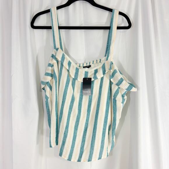 Torrid Smocked Back Tank Blue Yellow Striped Size 1 (14/16) Plus Size Top - Picture 3 of 9